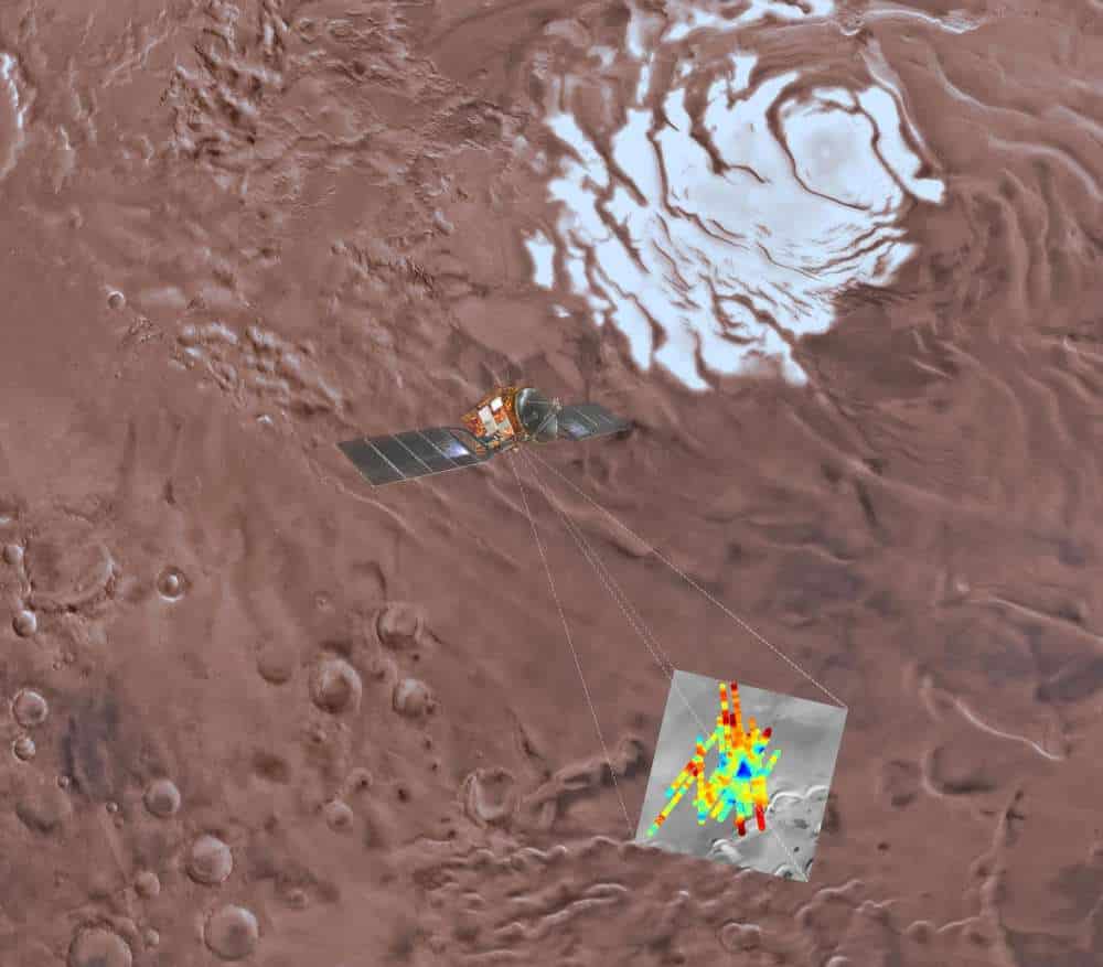 Vizet találtak a Marson?