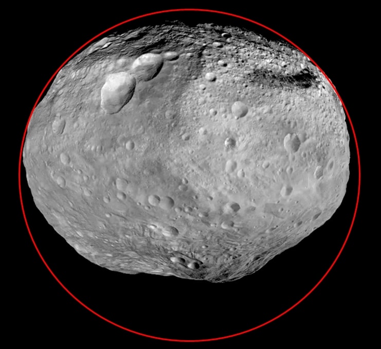 A Vesta kisbolygó planetológiája