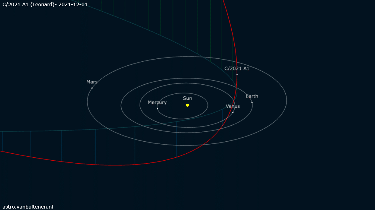 Szabadszemes üstökös lesz látható év végén…vagy mégsem?